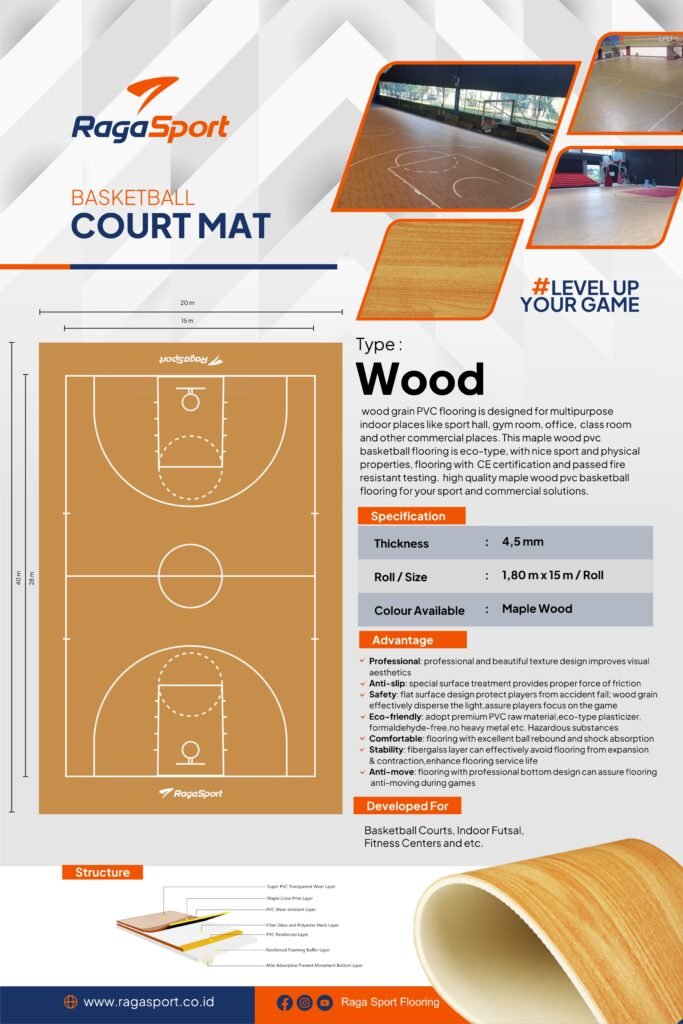 Basket Flooring tipe Wood