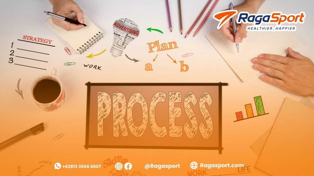 Our Construction Process